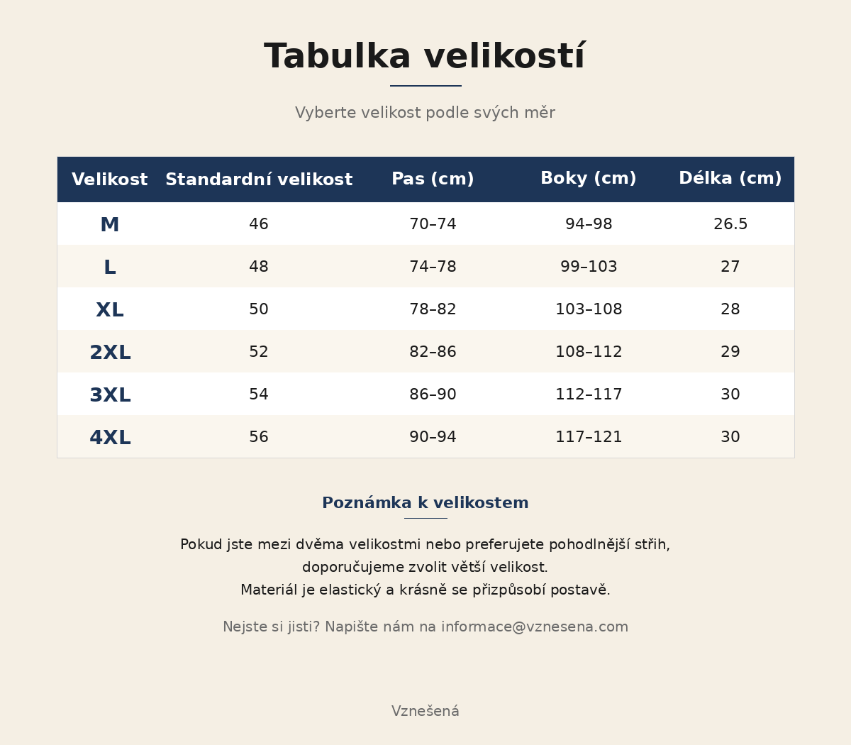 Sorex™ Absorpční Boxerky Modré - 4 ks