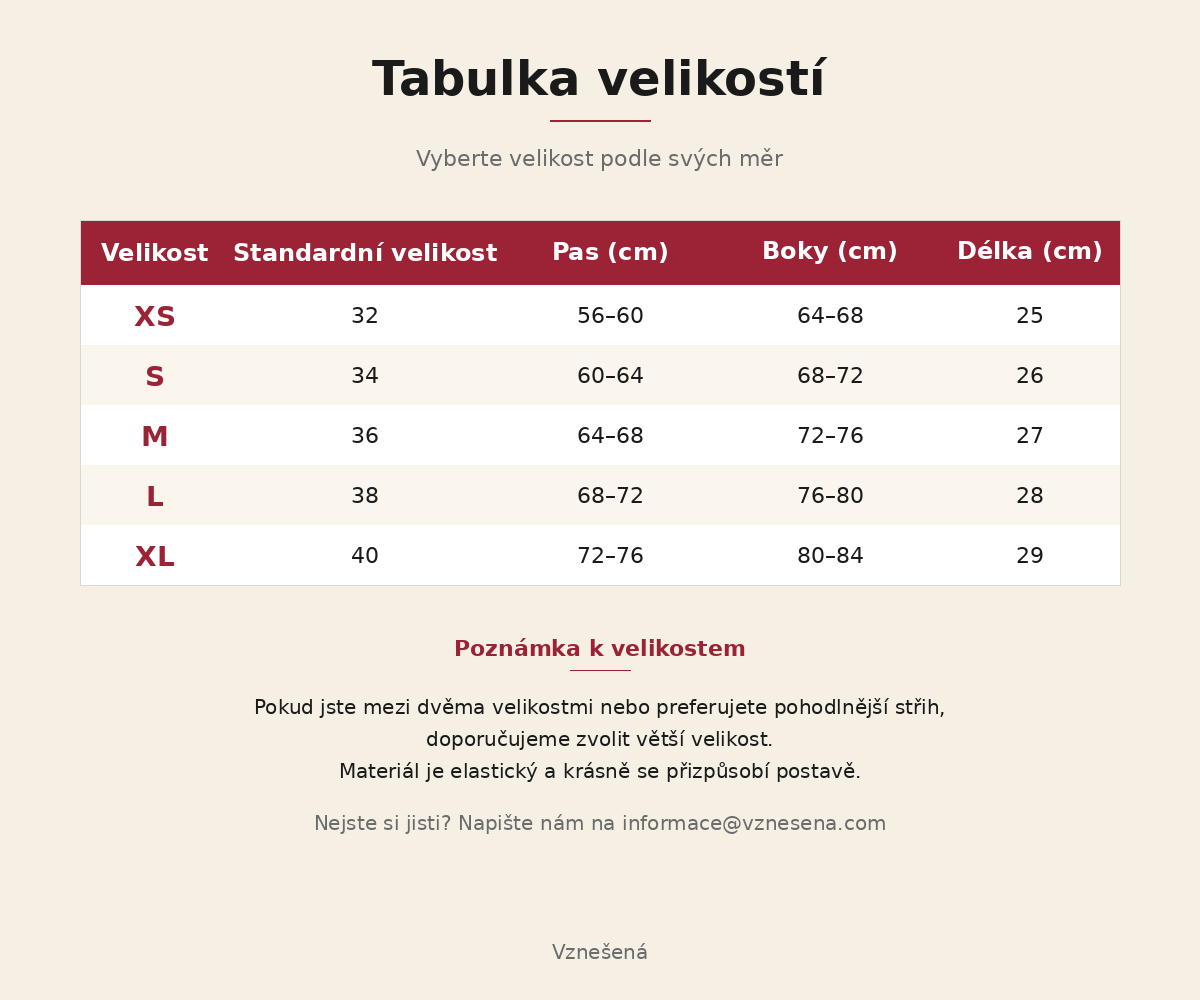 Rosa™ – dámské savé kalhotky s krajkou proti únikům, až 24 ml