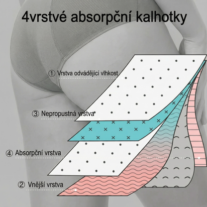Nela™ – dámské savé kalhotky pro lehké úniky, až 24 ml