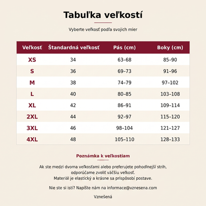Fluxe™ – absorpčné nohavičky pri ľahkých únikoch