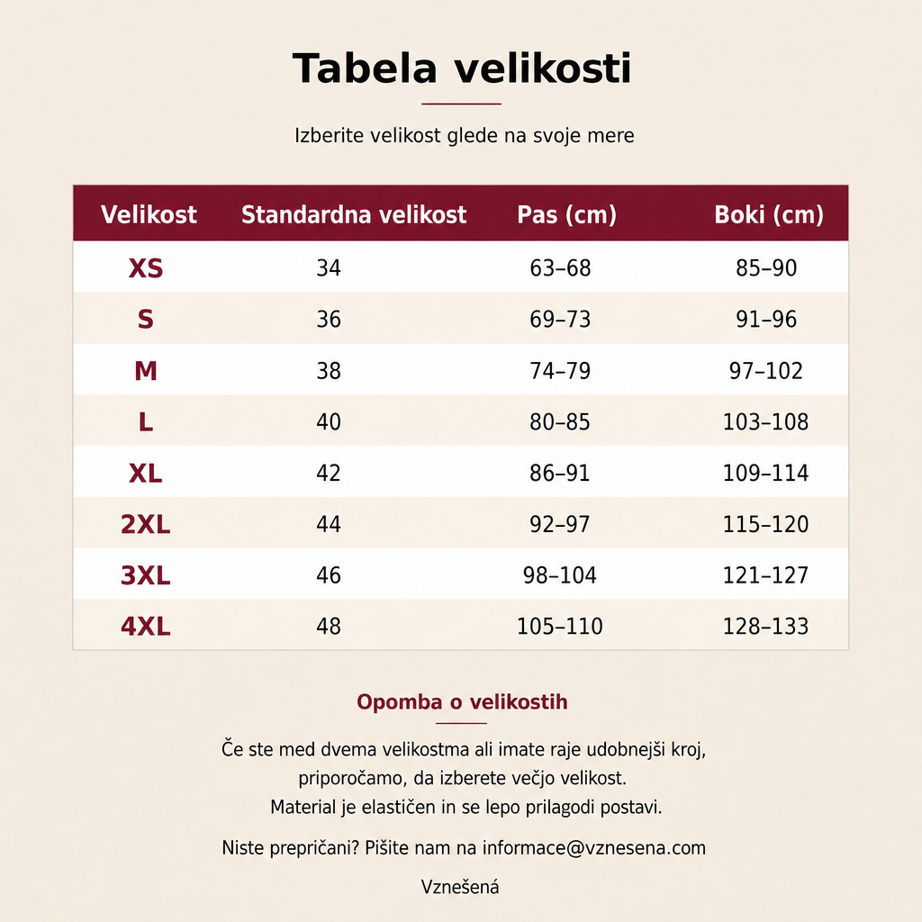 Fluxe™ Plus – živite polno tudi pri močnejšem uhajanju