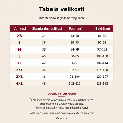 Fluxe™ Plus – živite polno tudi pri močnejšem uhajanju
