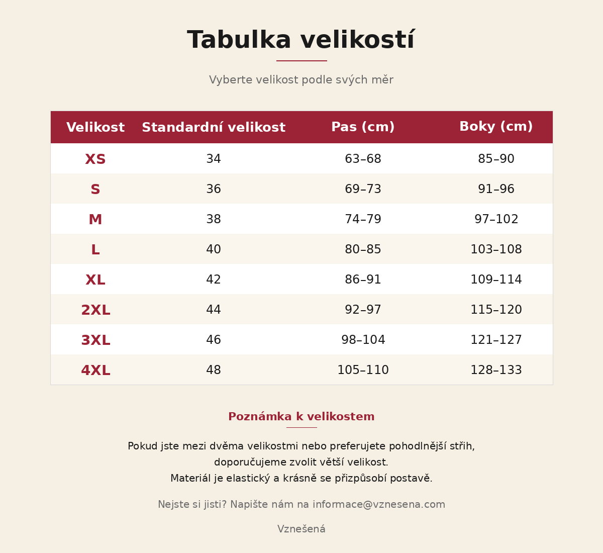 Fluxe™ Plus – žij naplno, i při silnějších únicích (až 100 ml)