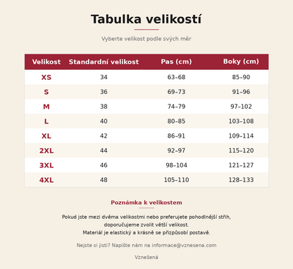 Fluxe™ Plus – žij naplno, i při silnějších únicích (až 100 ml)