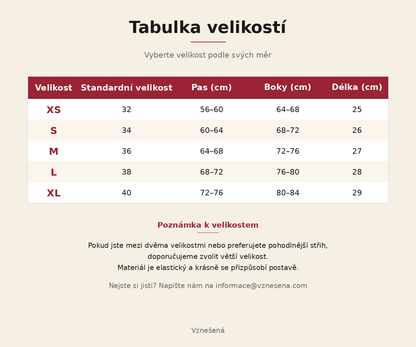 Rosa™ – dámské savé kalhotky s krajkou proti únikům, až 24 ml